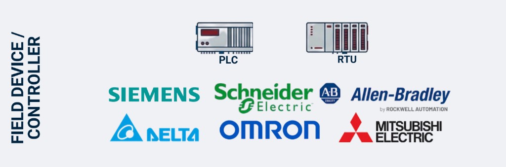 Field Device dan Controller — PLC, RTU, Siemens, Schneider Electric, Allen-Bradley, Delta, Omron, Mitsubishi Electric