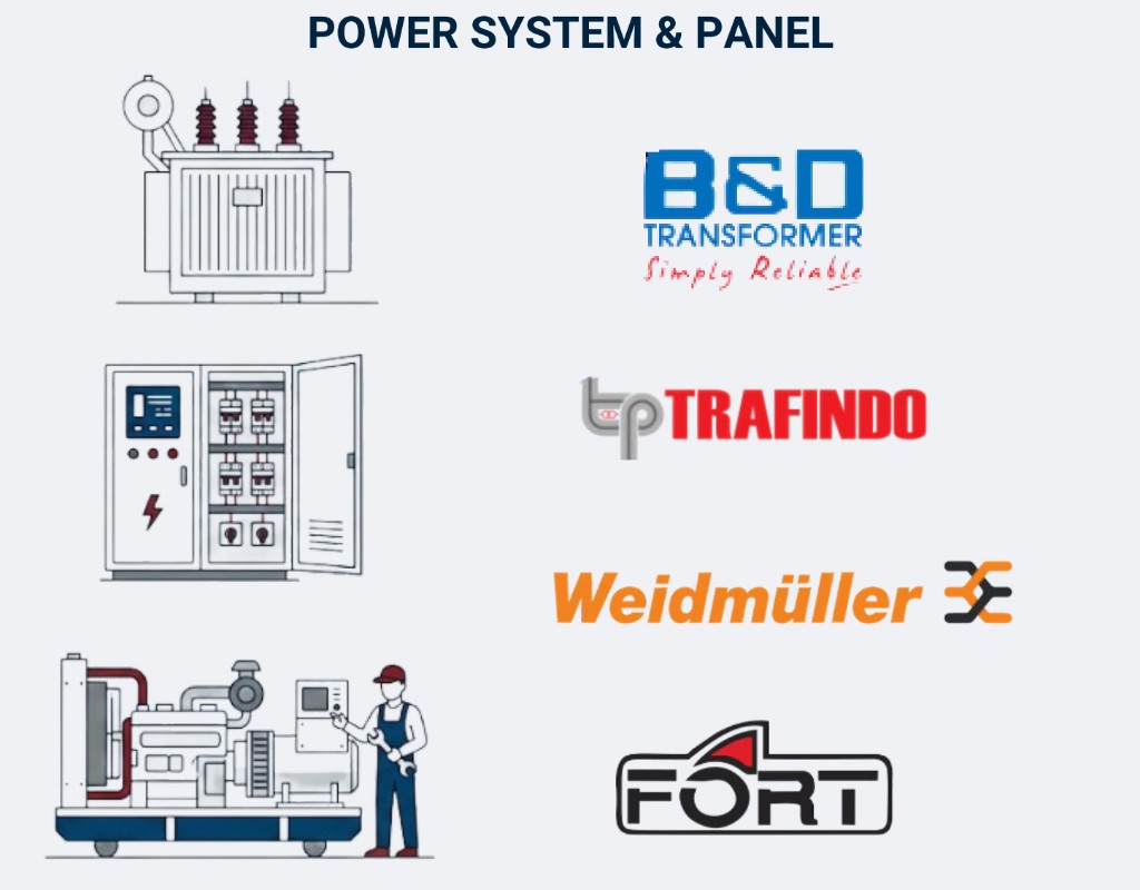 Power System & Panel — Transformator, Panel Industri, Genset, B&D Transformer, Trafindo, Weidmüller, FORT